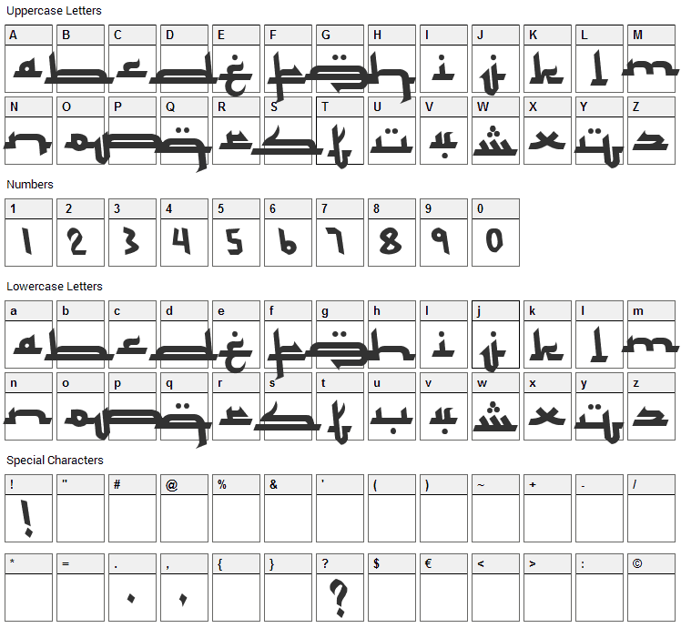 Mukadimah Font Character Map