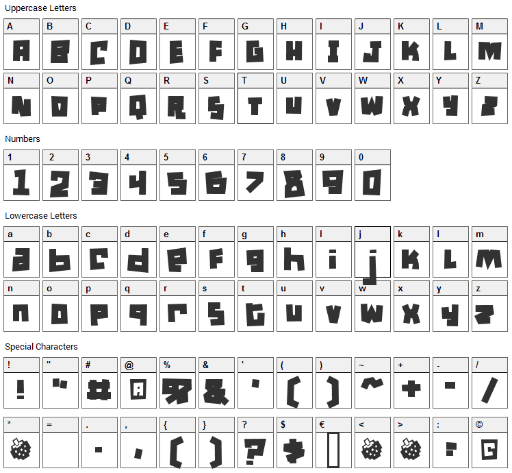 Mullet Font Character Map