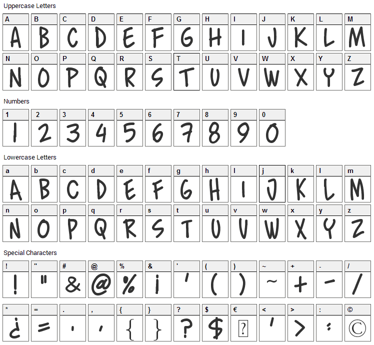 Murro Font Character Map