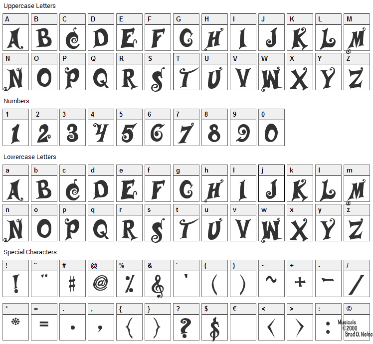 Musicals Font Character Map