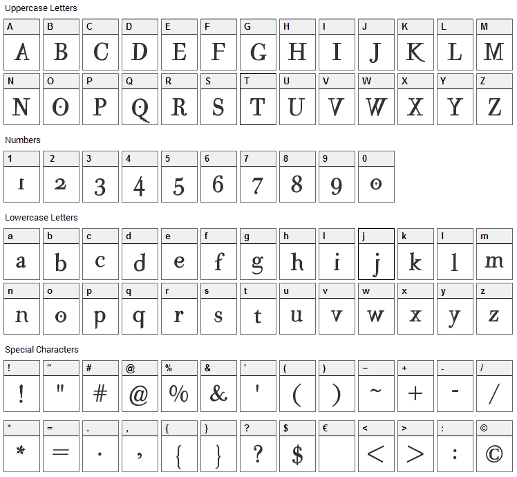 Mutant A Font Character Map