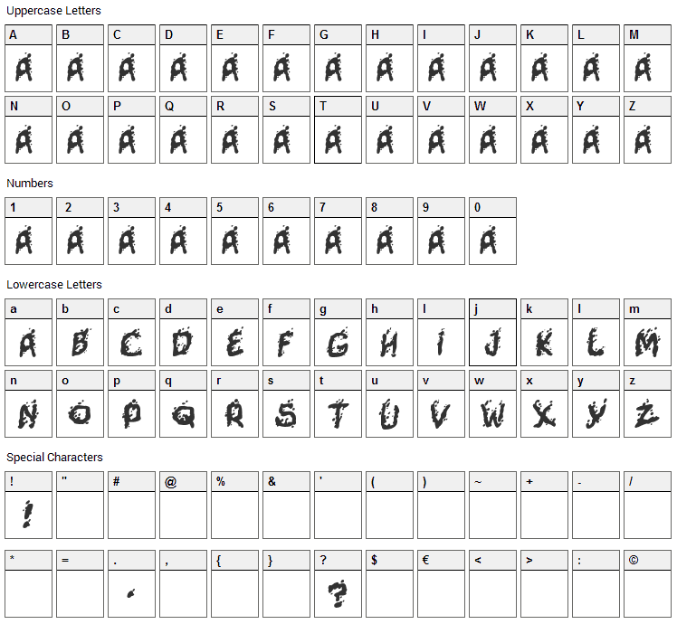 Mutant Supermodel Font Character Map