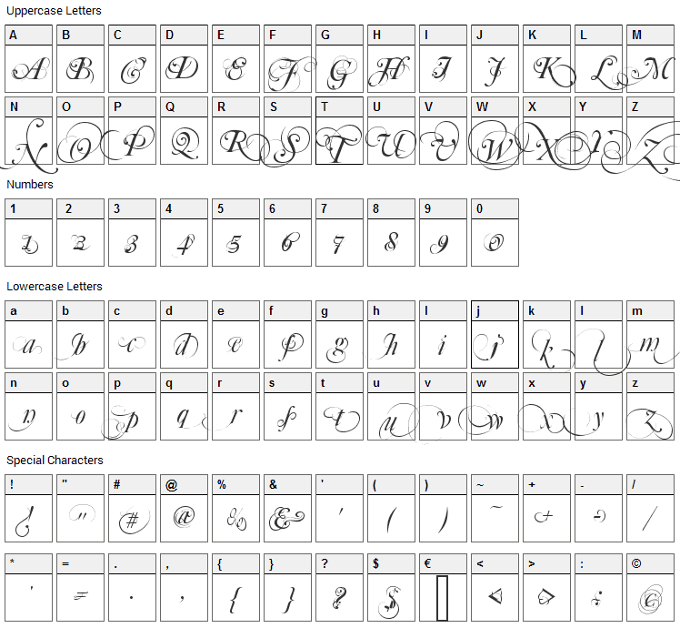 Mutlu Ornamental Font Character Map