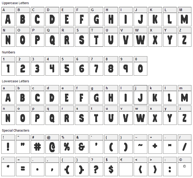 Mystery Mobile Font Character Map