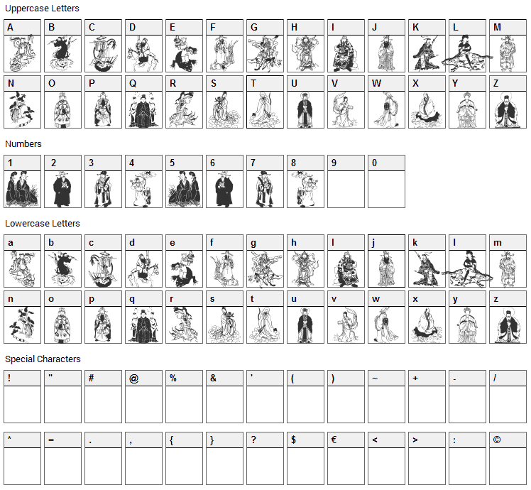 Mythos China Font Character Map