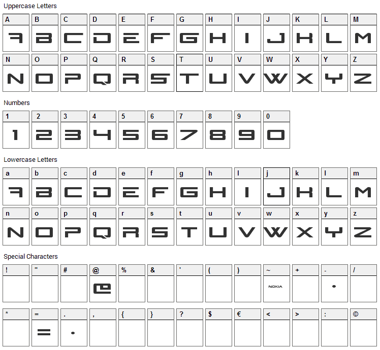 N-Gage Font Character Map