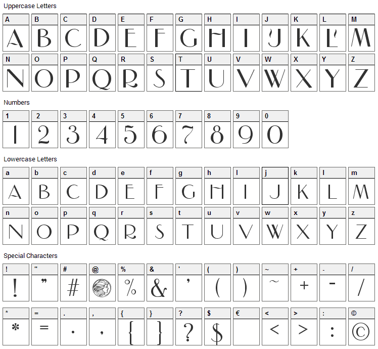 Nadall Font Character Map