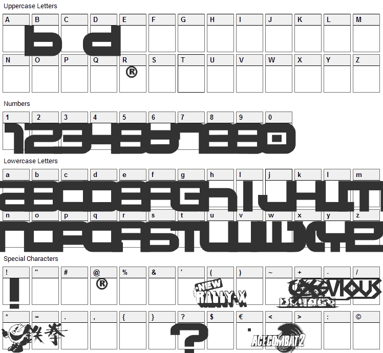 Namco Font Character Map