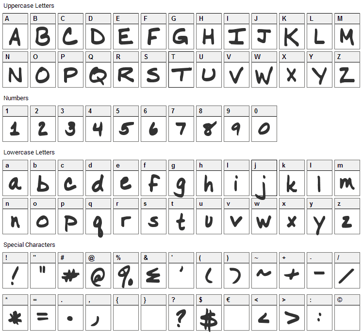 Nancy Font Character Map