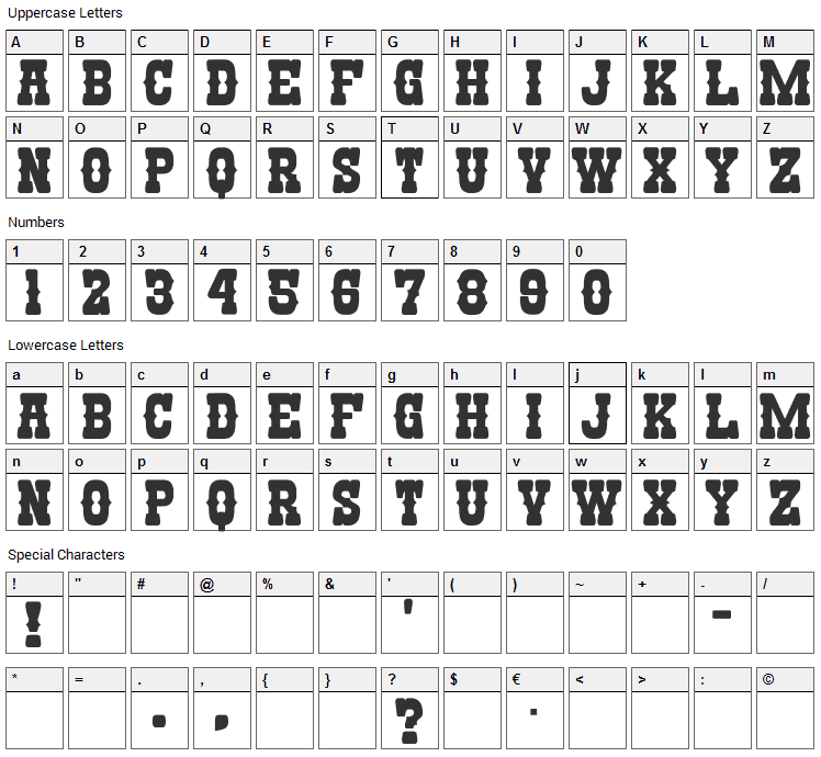 Nandaka Western Font Character Map