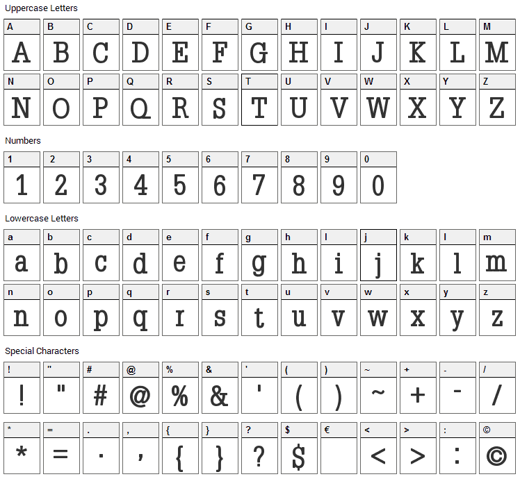 Napoleon Font Character Map