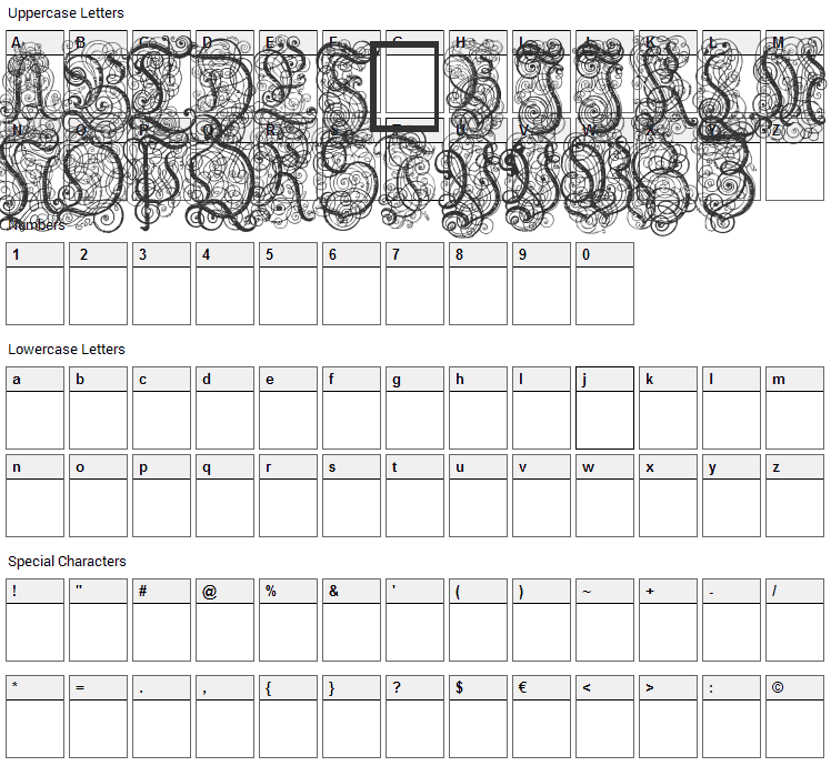 Nardis Font Character Map