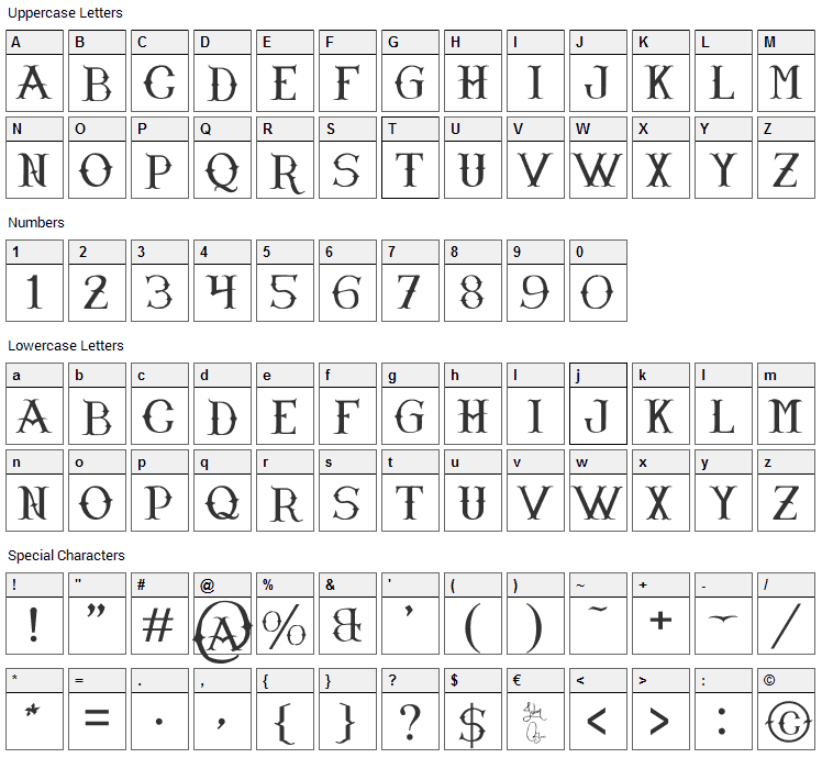 Narnfont Font Character Map