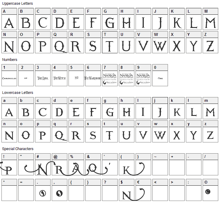 Narnia Font Character Map