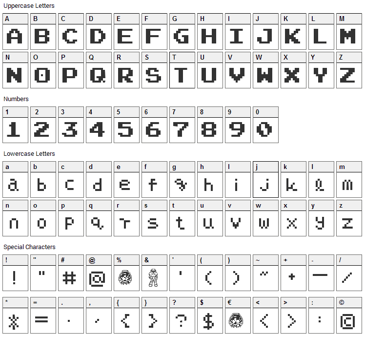 Narpassword00000 Font Character Map