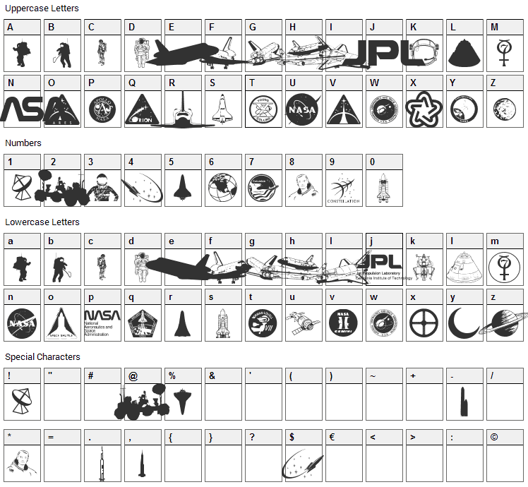 NASA Dings Font Character Map