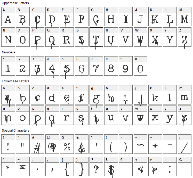 Nasal Drip Font Character Map