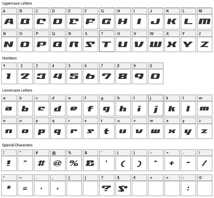 Nationalyze Font Character Map