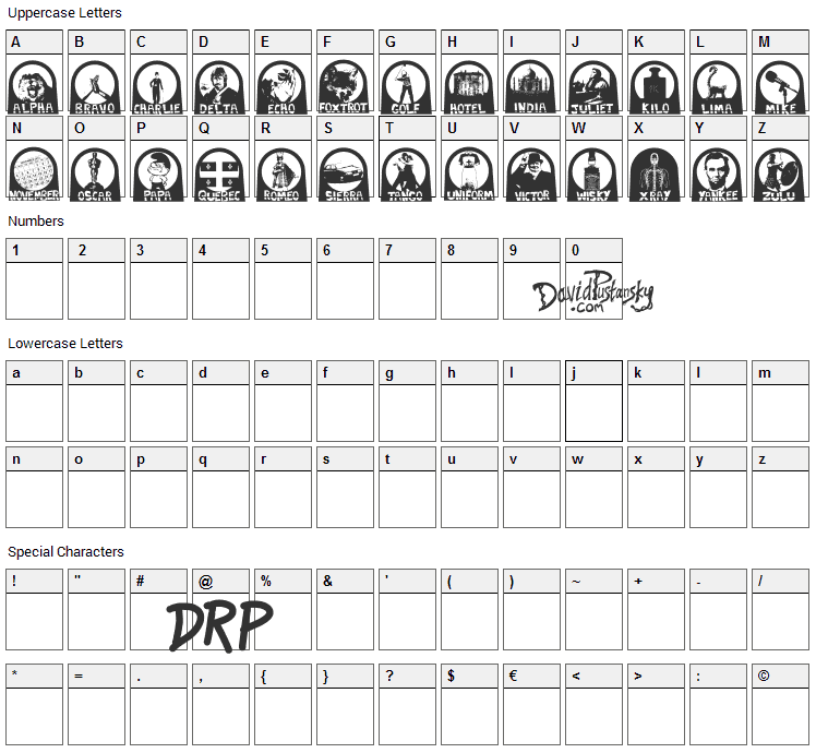 Nato Phonetic Alphabet Font Character Map