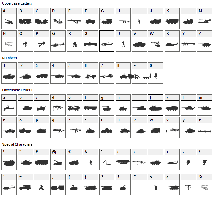 NATOkit Font Character Map