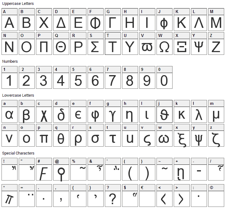 Naxos Font Character Map