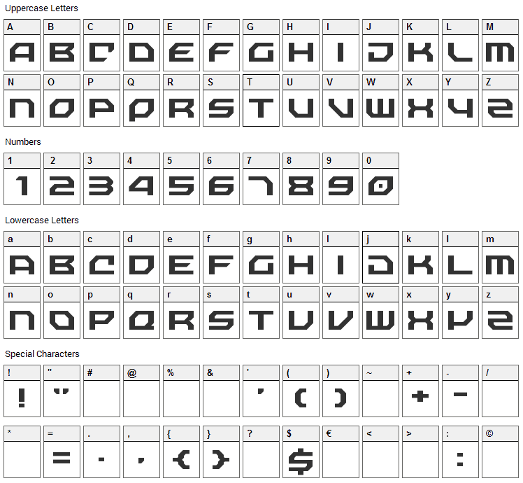 Nechao Sharp Font Character Map