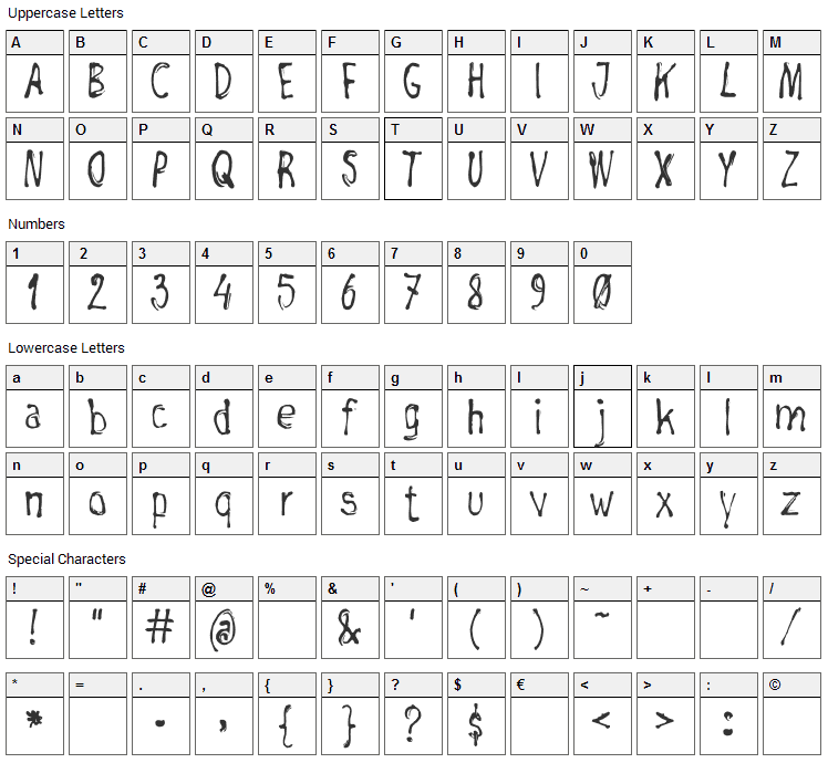 Negada Font Character Map