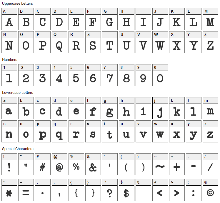 NeoBulletin Font Character Map