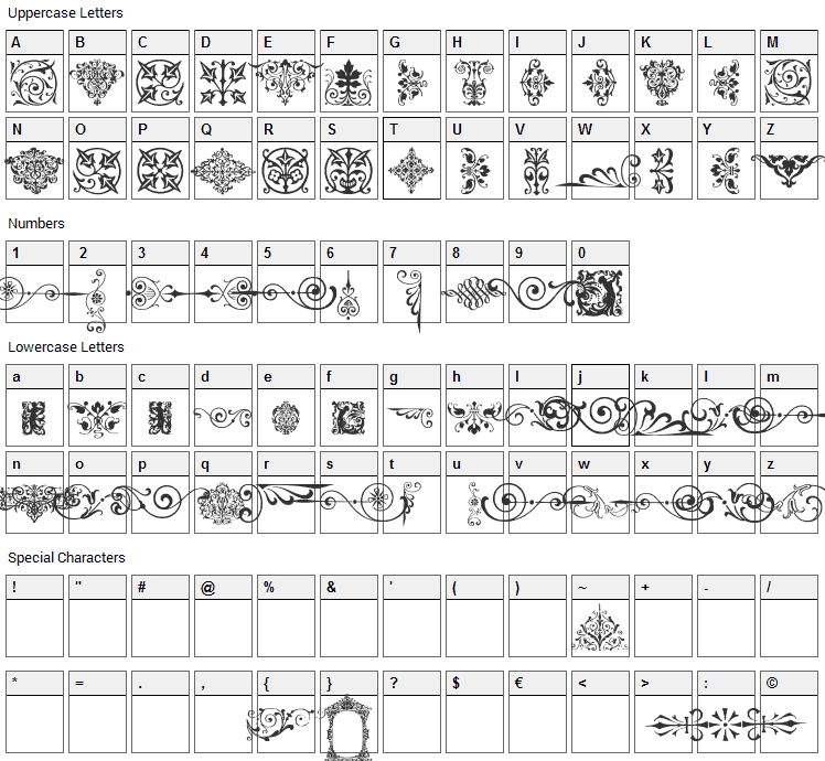 Neoclassic Fleurons Font Character Map