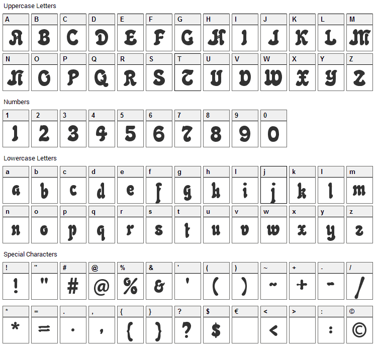 Neptun CAT Font Character Map