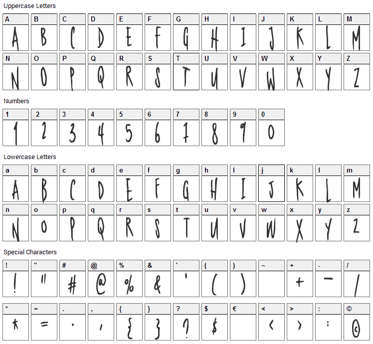 Nerdproof Font Character Map