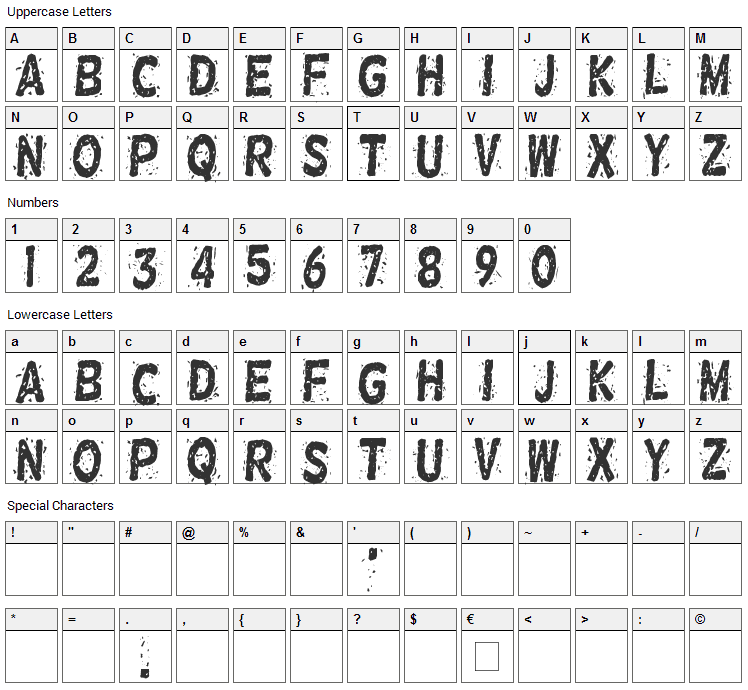 Nervous Font Character Map