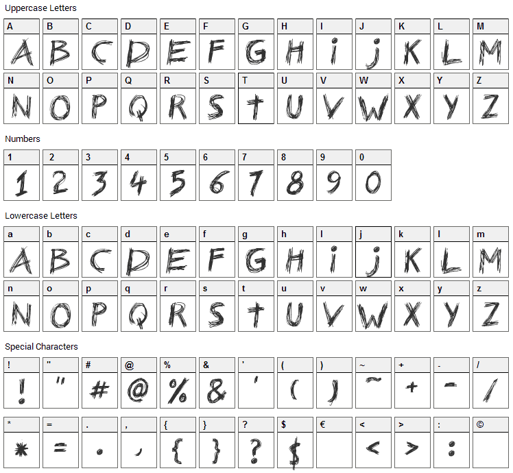 Nerwus Font Character Map