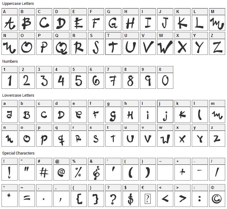 Neto Font Character Map