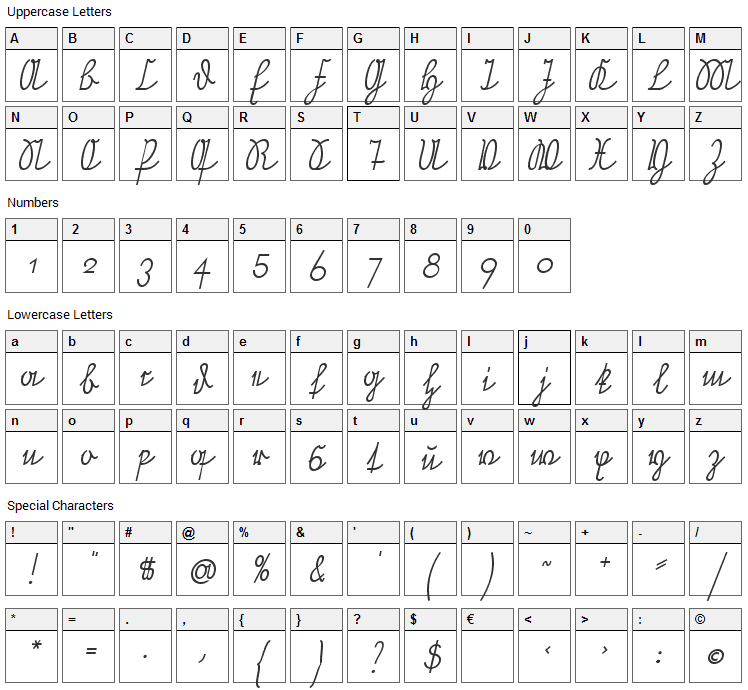 Neue Rudelskopf Font Character Map