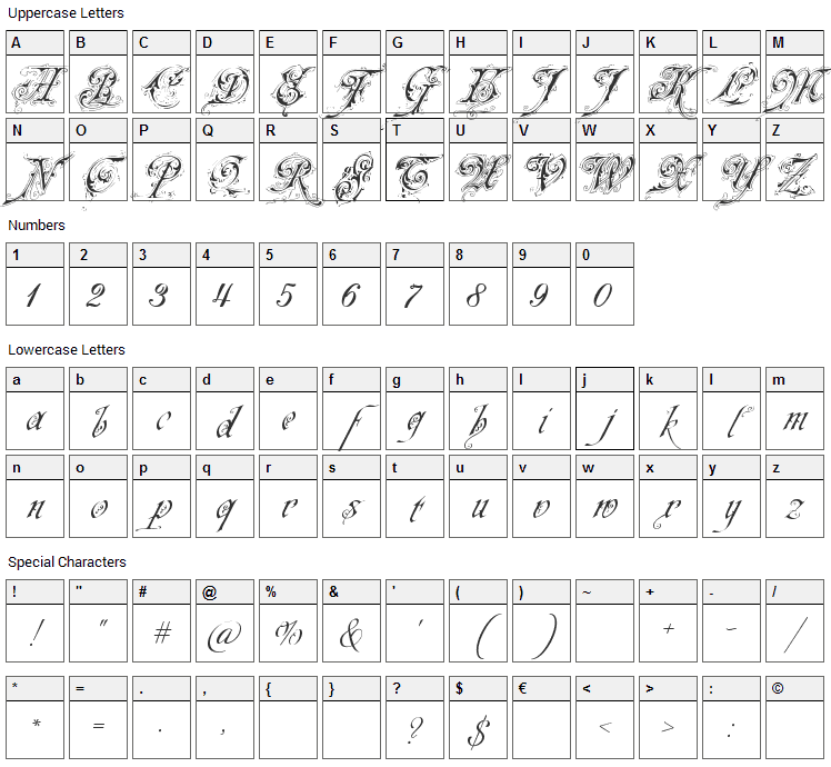 Neue Zier Schrift Font Character Map