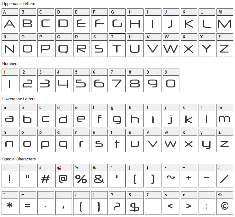 Neuropol X Font Character Map