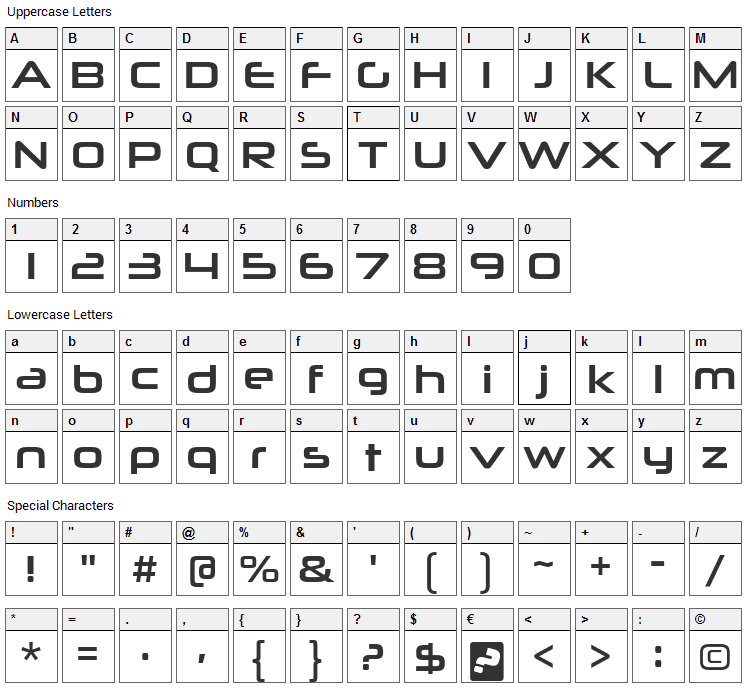 Neuropolitical Font Character Map