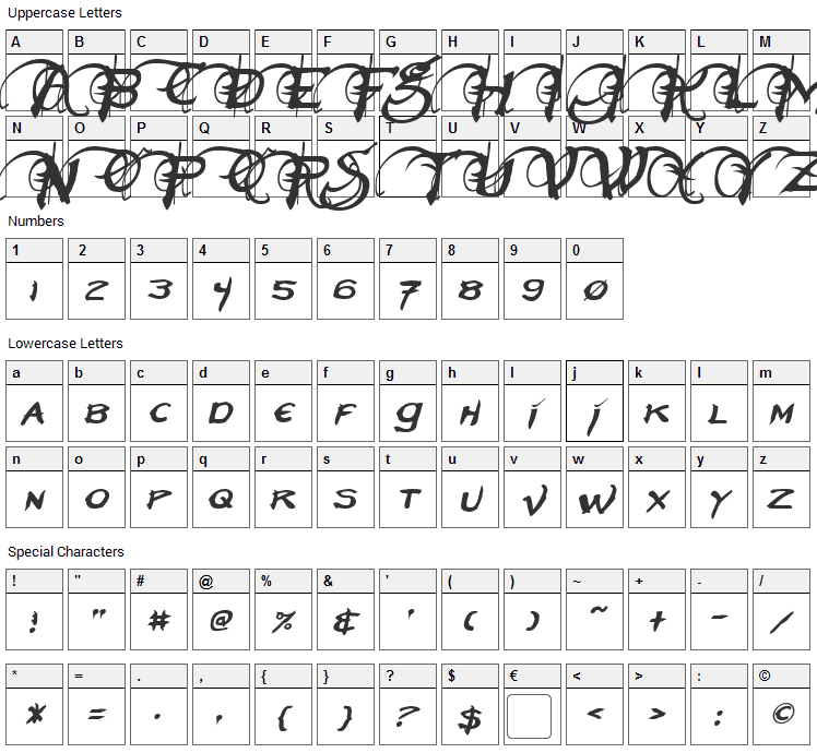 Neverwinter Font Character Map