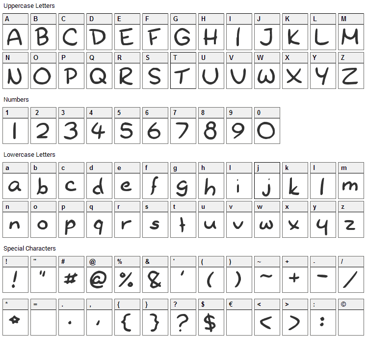 New Dr. Yoshiabibi Font Character Map