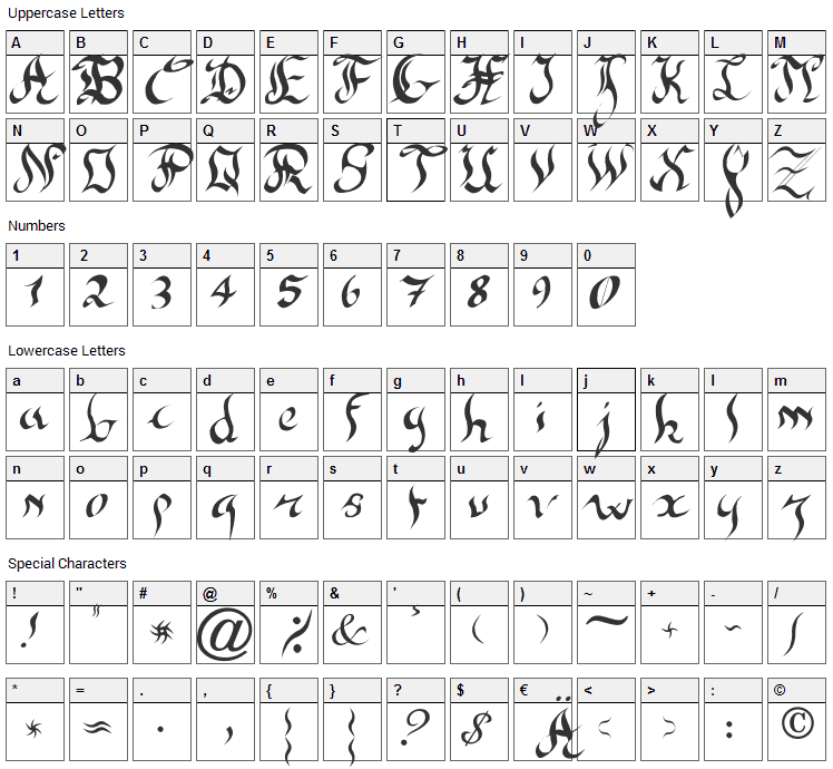 New Gothic Font Character Map