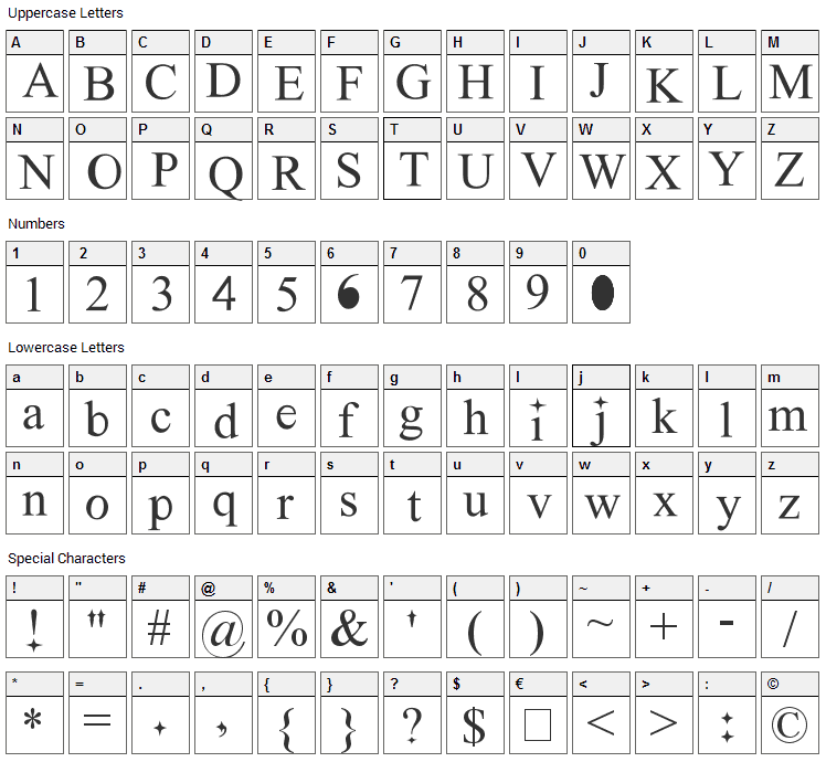 New Romantics Font Character Map