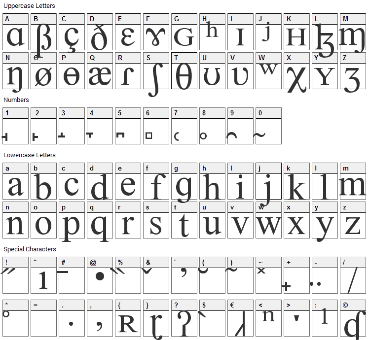 Newbury SILDoulos Font Character Map