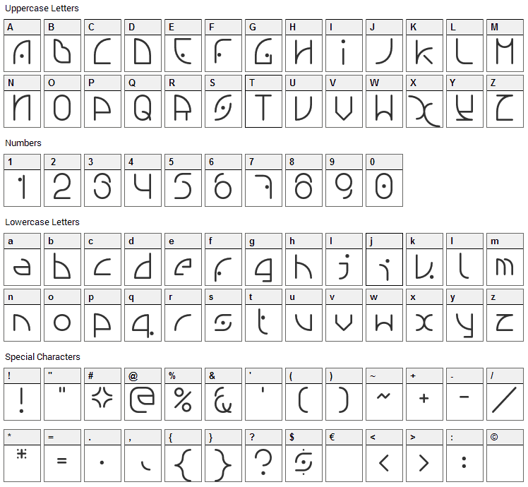 NGfont Font Character Map