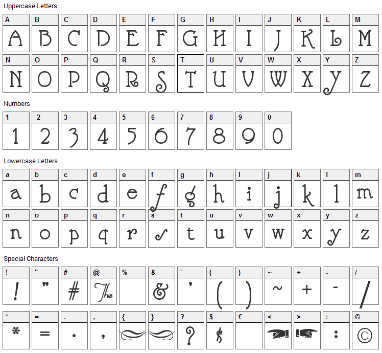 Nickelodeon Font Character Map