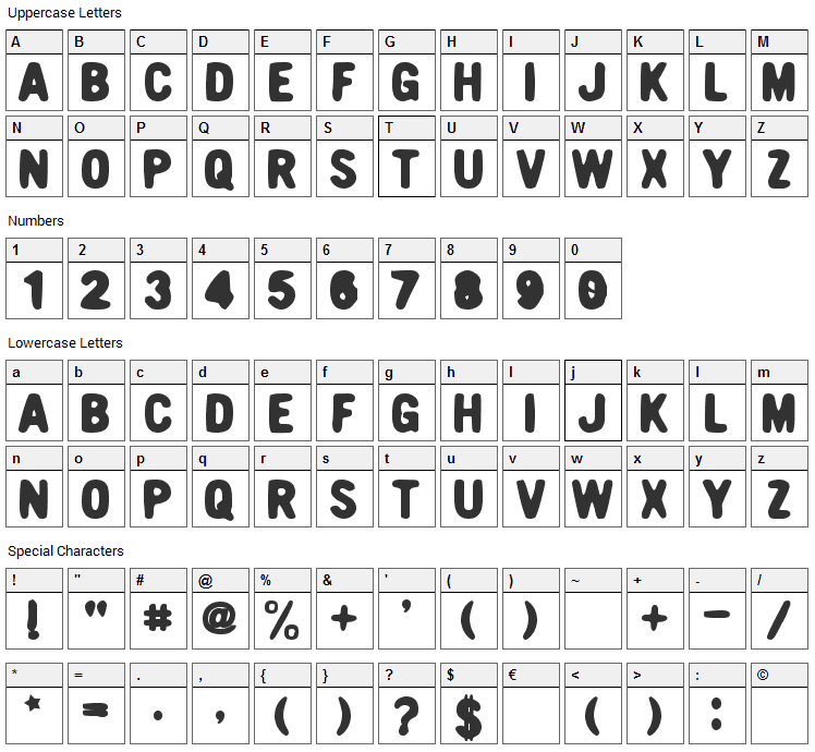 Nicotine Font Character Map