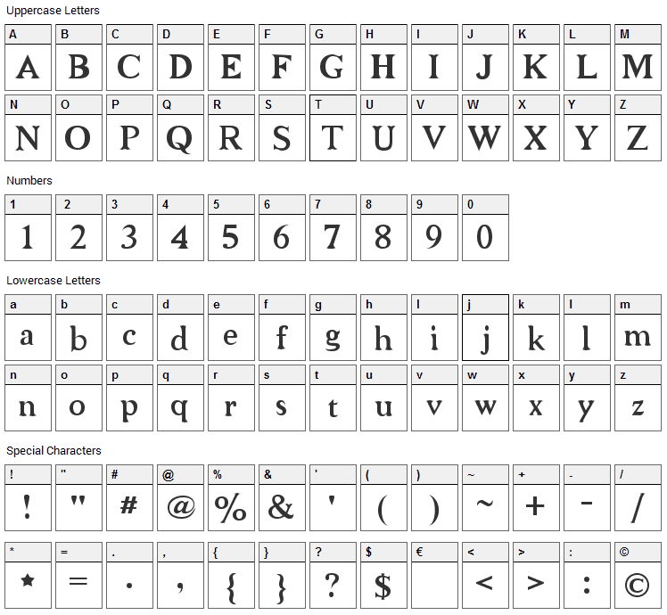 Niew CroMagnon Font Character Map