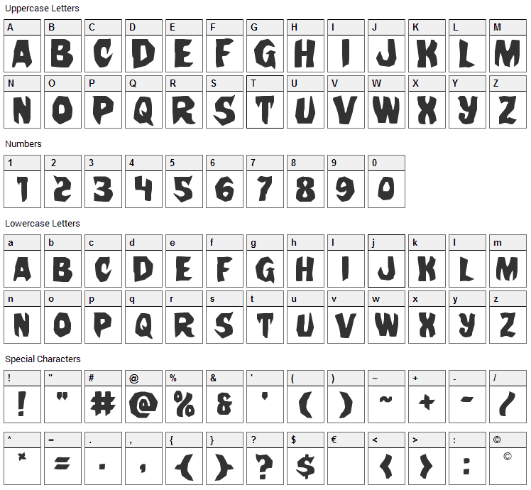 Nightchilde Font Character Map
