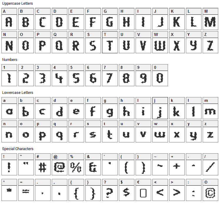 Nightporter Font Character Map