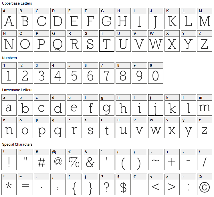 Nilland Font Character Map